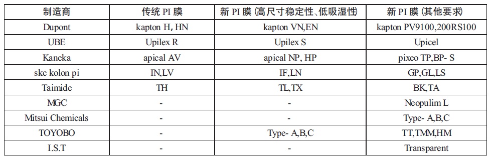 摩洛哥vs克罗地亚让球
制造商