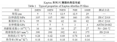 超薄型摩洛哥vs克罗地亚让球
发展状况